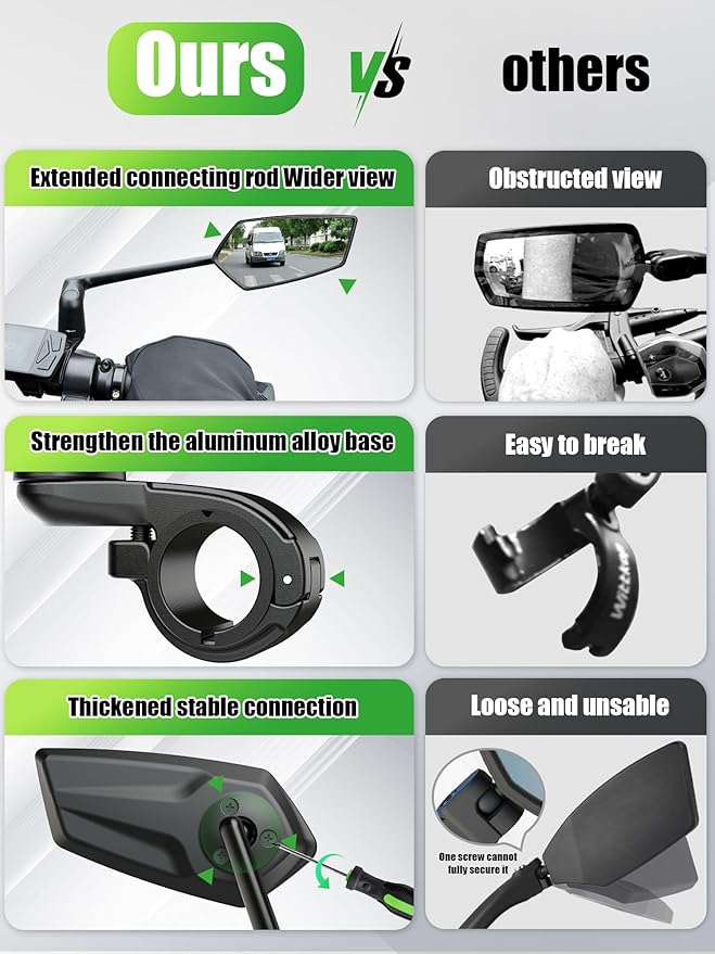 RBRL Bike Mirror, 3D Adjustable Arm for Extended Reach, Aluminum Alloy Anti-shake Bicycle Rearview Mirrors, 360° Panoramic Rearview, Wide Angle Shatterproof & Foldable E-bike Mirror(right)