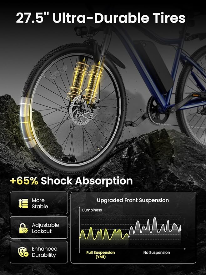 Heybike YM1 Electric Bike for Adults, 1200W Peak Brushless Motor, up to 50Miles, 28mph Max Speed Electric Mountain Bike, 480WH Removable Battery Ebike, 27.5'' Tires, 7-Speed and Front Suspension