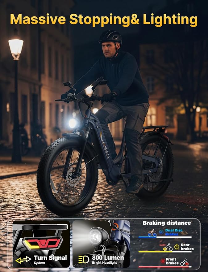 Jasion Thunder/PRO/ST Electric Bike,2000W/1800W Peak Ebikes for Adults,26''Fat Tire Best Ebike for Men,90/80 Miles with 1040Wh/864Wh Battery,35/30+MPH Max Speed Bicycles,500/400LB Capacity