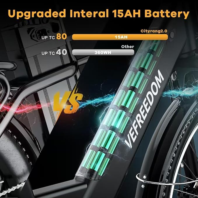 1000W/1500W Peak Electric Bike for Adults,up 80 Miles Removable Battery Ebike, 26/24''" UL Certified Electric Mountain E Bike,Adult Electric Bicycles for Commute Beach Snow
