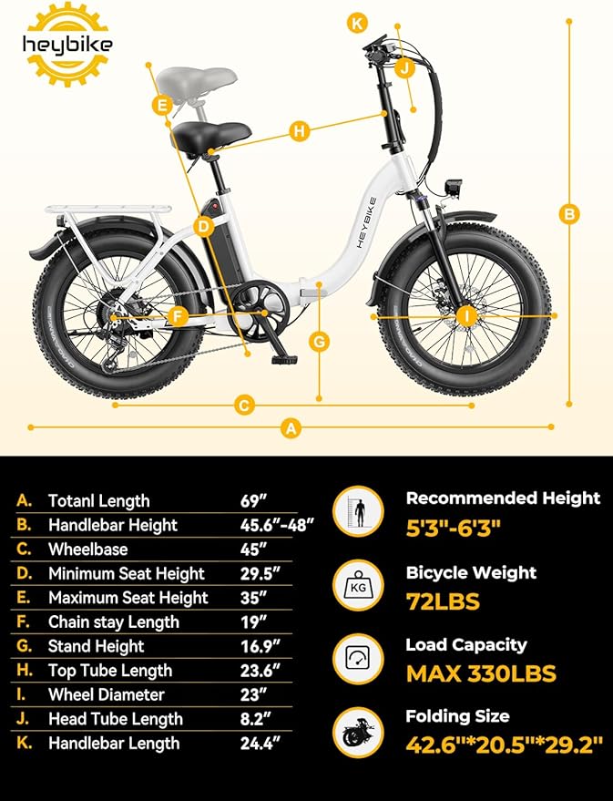 Heybike Ranger 2.0 Foldable Electric Bike for Adults, 20"×4 Fat Tire Ebike with 1400W Peak Motor, 28 MPH Max Speed, 600Wh Removable Battery, Up to 65 Miles Range, Front Suspension Step-Thru E Bike