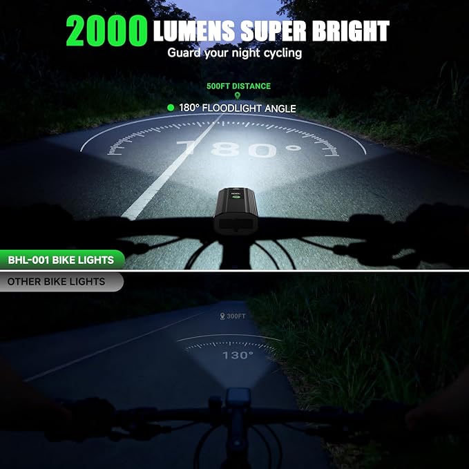 Super Bright Bike Lights for Night Riding, 5000mAh USB C Rechargeable LED Bicycle Light Front and Rear, 2000 Lumens Headlight and Back Tail Light Set for Road Mountain