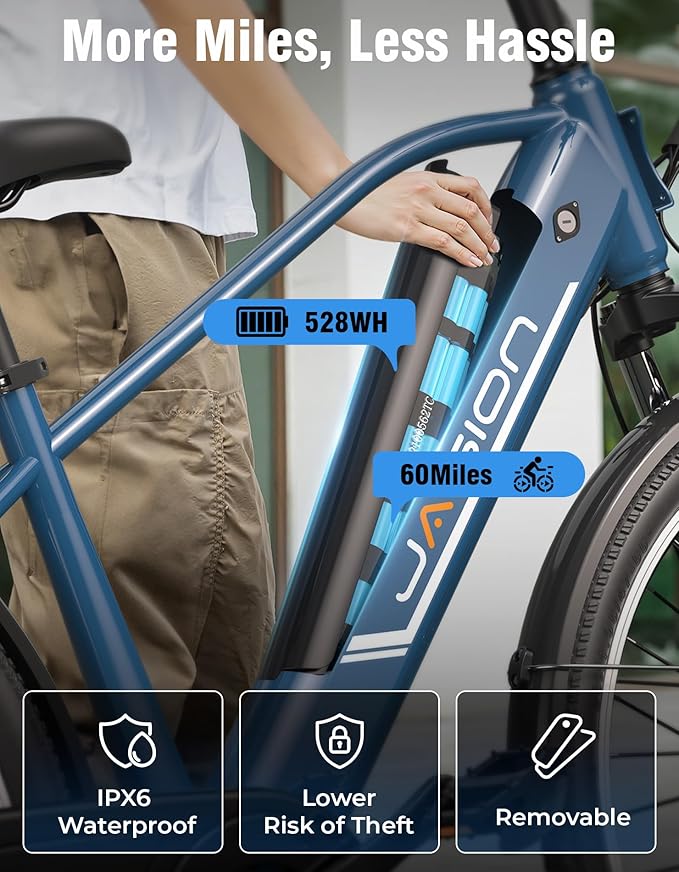 Jasion Roamer/ST/YC1 Electric Bike for Adults, 26" Commuter Ebike 1200W 528WH Removable Battery, 28MPH 62miles, Electric Bicycles for Women/Man, UL2849 Certified