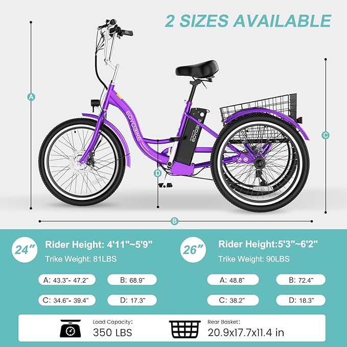 Electric Tricycle for Adults Seniors, 24/26 Inch 3 Wheel E-Trike, 350W Motor (700W Peak), Removable 36V Battery, Up to 15.5MPH, 25-60Mile Range, Low Step-Through, Rear Basket, 350lbs Capacity, 7 Speed