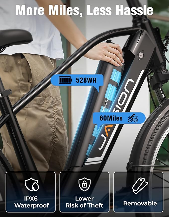 Jasion Roamer EBike for Commuting and Travel,1200W Peak Motor,28 MPH Max Speed,528WH Removable Battery Ebike, Front Suspension and 7-Speed Bicycle,Black,with Dual Disc Brake and Rear Basket