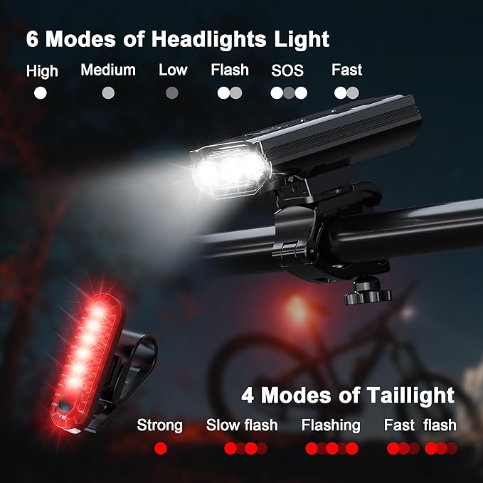 LED Bike Lights for Night Riding High Lumens with 2 Pack Taillight Super Bright Bicycle Headlight & Tail Light Set, Mountain/Road Bike Safety Light Front and Back Cycling