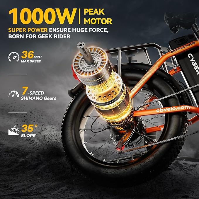 1000W Folding Electric Bike, 48V 20AH Large Removable Battery E Bike, 30+MPH, 80 Miles Max Range, 20" Fat Tire Electric Bike for Adults, Adult Electric Bicycles for Long
