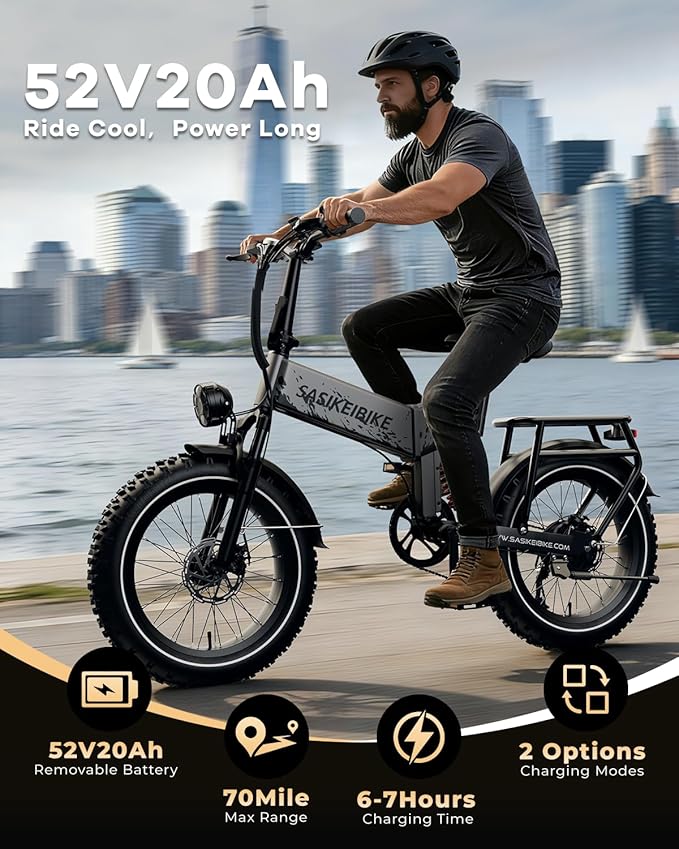 1500W Folding Electric Bike for Adults,52V 20Ah Removable Battery Ebike with 30+MPH 70 Miles Max,20" x4.0 Fat Tire E-Bike, Foldable Dual Suspension Electric Bicycle for Commute,Mountain
