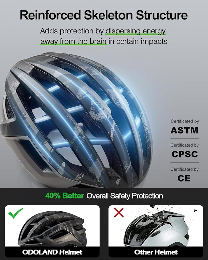 Odoland Adult Bike Helmet - Super Ventilation & Impact-Resistant Frame, Adjustable Dial System Lightweight Bicycle Helmet for Mountain, Commuting, Road Cycling