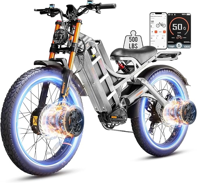 eAhora Romeo Pro 3 Electric Bike - [2026 Latest] 50MPH 5600W Dual Motor 60V 80AH 250Miles Long Range Ebike for Adults, 26" * 4.0 Fat Tire Fast Electric Mountain Bike Full Suspension Off-Road E-Bike