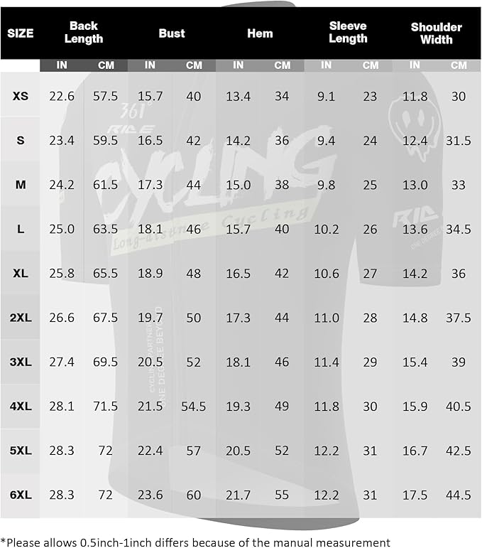 Men's Cycling Jersey Short Sleeve Breathable Quick Dry Bike Shirt Lightweight MTB Road Bicycle Jersey Full Zip 3 Rear Pockets