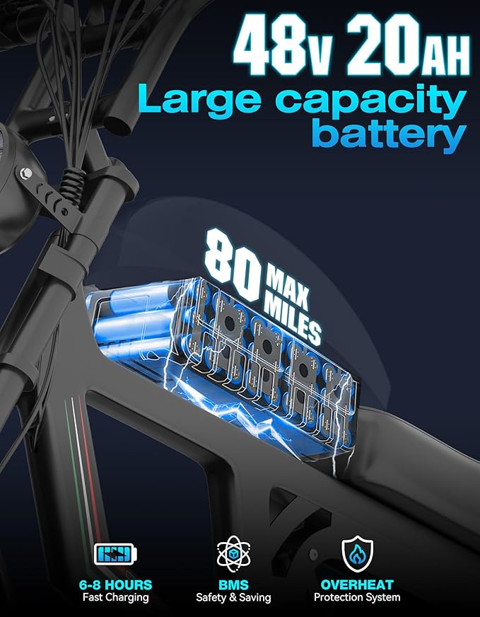 Electric Bike for Adults,2500W Peak Motor, 100 Miles, 48V 23AH Battery Electric Dirt Bike, 33MPH, NFC/Password Unlock, 7-Speed, Dual Suspension 20" Fat tire Ebikes for Adults