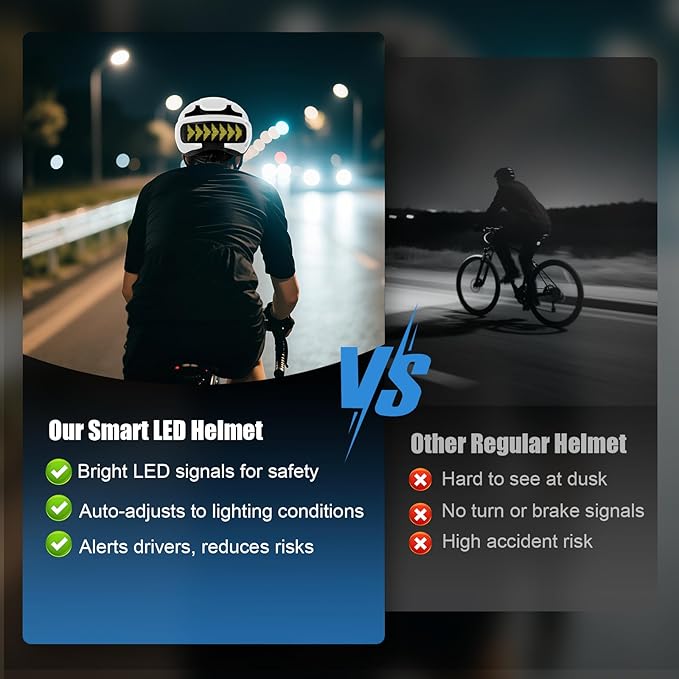 Bike Helmet, Bicycle Helmets with Light, 360° High Visibility LED Display, Lightweight Adjustable Mountain Bike Helmet with Turn Signals, Smart APP Controlled, Helmets for Adults, Youth, Men & Women