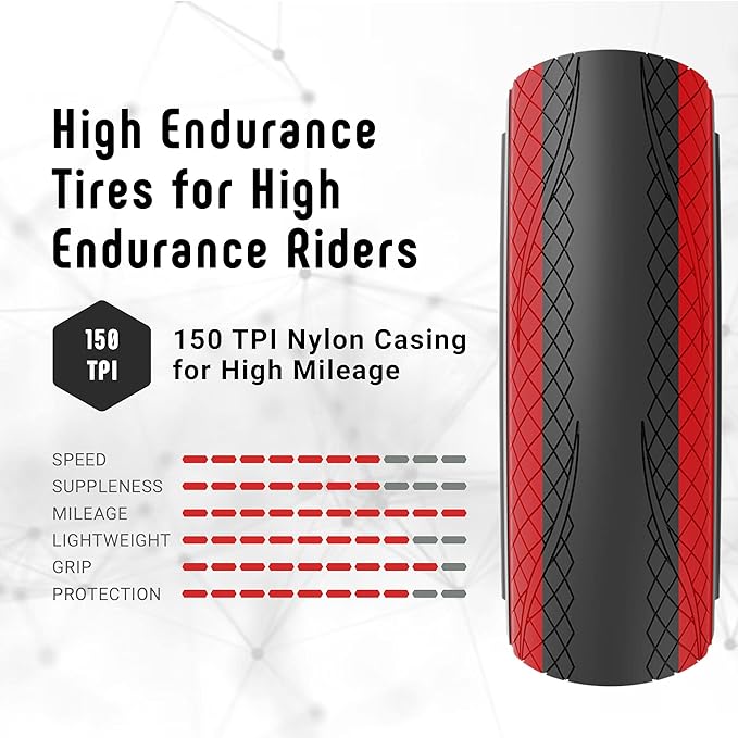 Vittoria Rubino Pro Tube-Type Road Bike Tire - 3C Graphene for Minimized Resistance - 150 TPI Nylon Casing for Higher Durability - Designed for Daily Use & Endurance Cycling