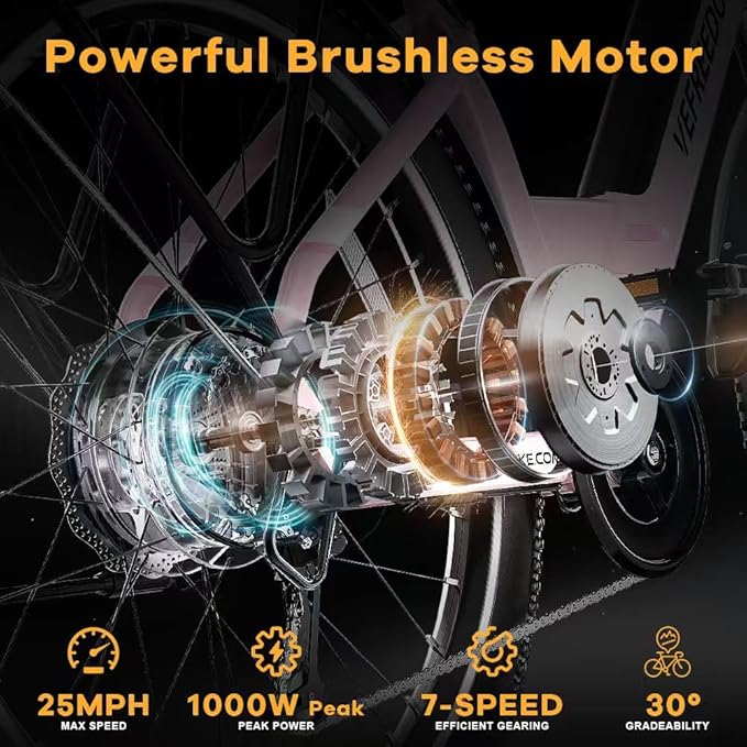 1000W/1500W Peak Electric Bike for Adults,up 80 Miles Removable Battery Ebike, 26/24''" UL Certified Electric Mountain E Bike,Adult Electric Bicycles for Commute Beach Snow