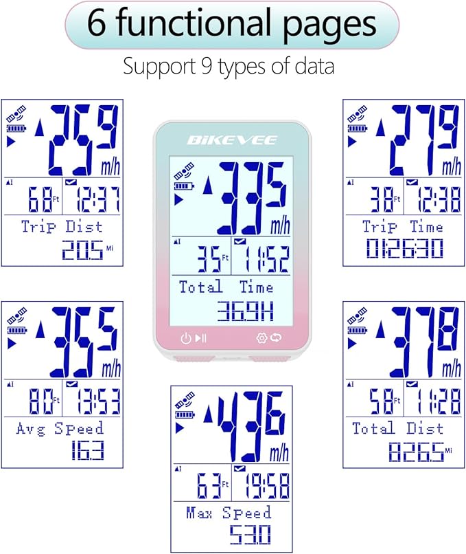 GPS Speedometer & Odometer - Wireless Bike Computer, Auto Start/Stop, Auto Backlight, IPX7 Waterproof, 2.4" LCD, Cycling Tracker in MPH & KM/H