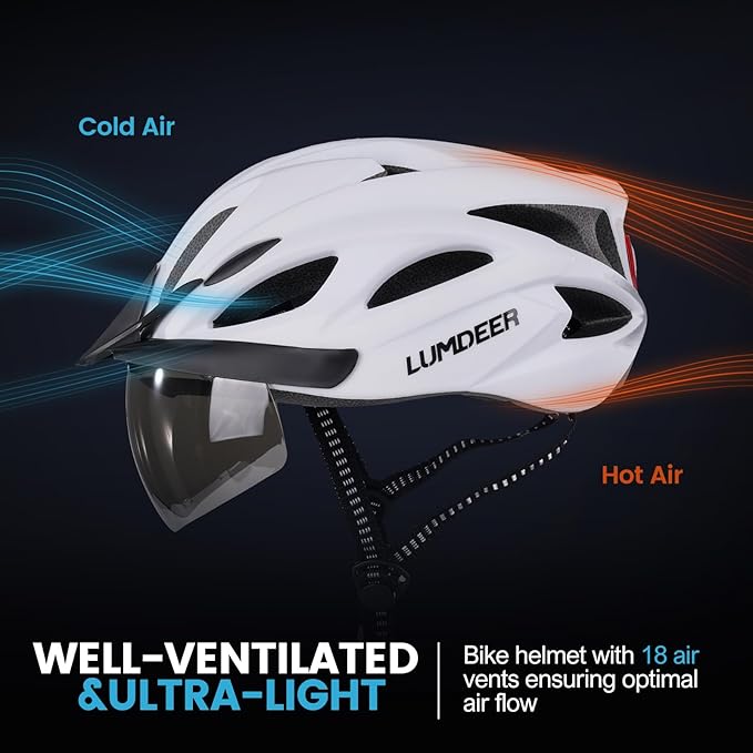 Adult Bike Helmet for Commuting and Cycling, Bicycle Helmet with Rechargeable Rear LED Light & Magnetic Goggles & Removable Sun Visor, Mountain and Road Bicycle Helmets for Men and Women 3 in 1