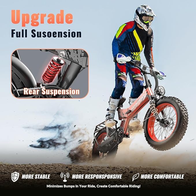 1500W Folding Electric Bike for Adults, 52V 20AH Large Removable Battery E Bike, 30+MPH, 80 Miles Max Range, 20" x4.0 Fat Tire Ebike, Dual Suspension Commute Electric Mountain Bicycle