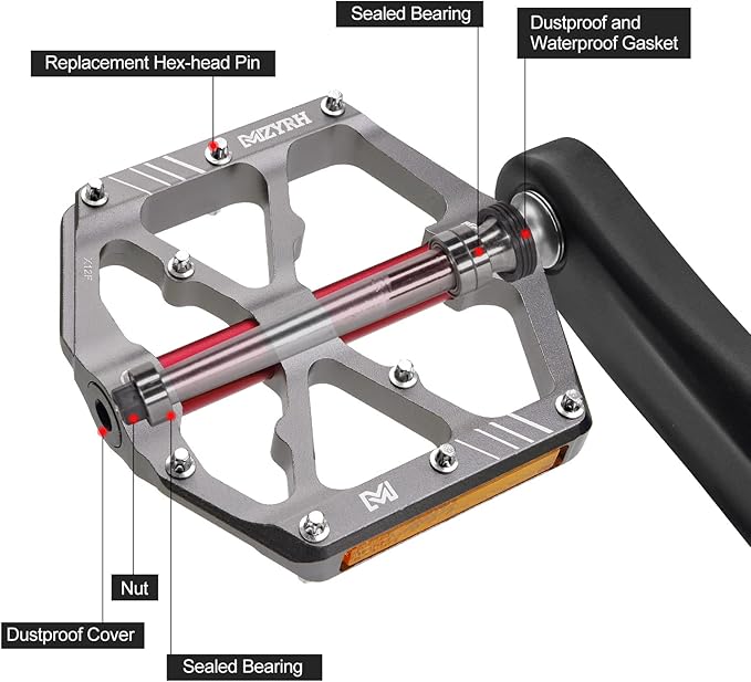 MZYRH 3 Bearings Mountain Bike Platform Pedals - Flat Alloy 9/16" Non-Slip Bicycle Pedals