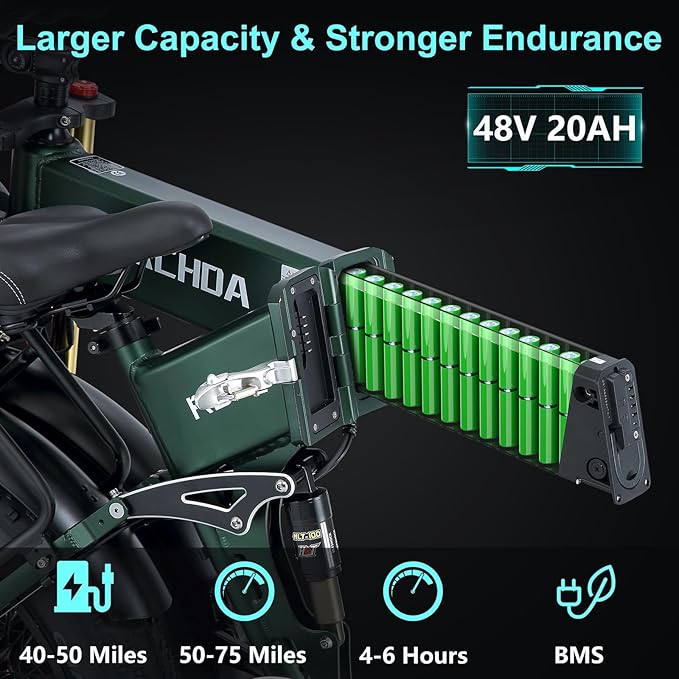 2026 Upgraded Dual Motors AWD Electric Bike for Adults 5000w/3000W/1500W Motor Dirt Ebike 40MPH/30MPH 52V/48V 30Ah/20Ah Battery Up to 90 Miles Long Range 26" Fat Tire Bicycle for Commute Mountains