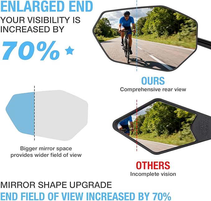 Bike Mirror Anti-shake - 360°Adjustable Handlebar End Bike Mirrors - Bicycle Rear View Mirror Compatible with Mountain Bikes, E-bikes, Scooter