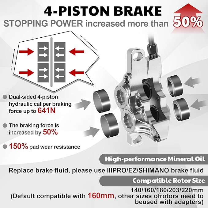 BUCKLOS IIIPRO MTB 4 Pistons Hydraulic Disc Brake Set Front 800mm and Rear 1550mm with Ceramic Brake Pad for Mountain Bike(Pre-Bled)