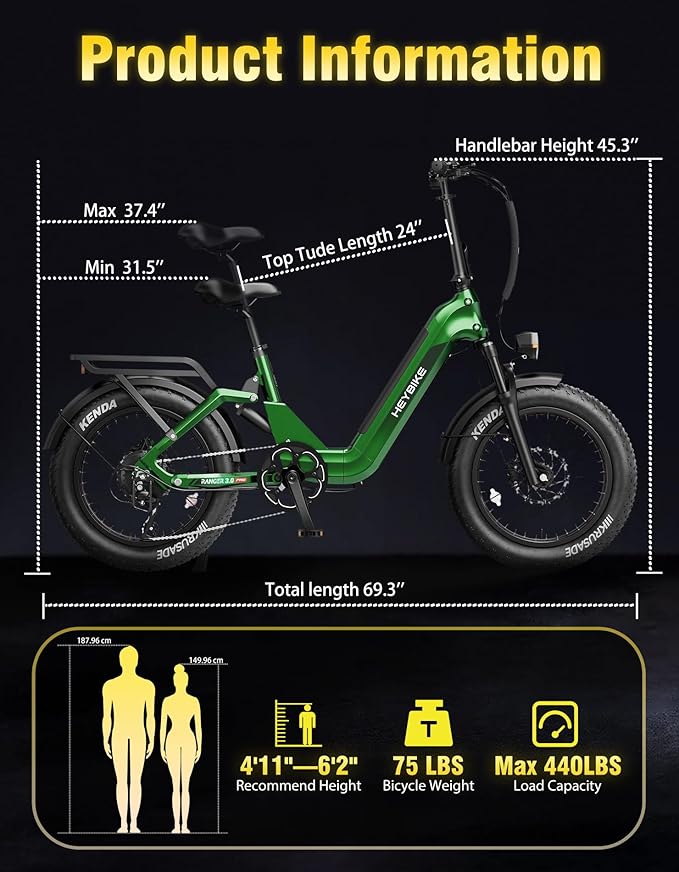 Heybike Ranger Foldable Electric Bike for Adults, 1200W/1800W Peak Motor, 28/32MPH E Bike, 55/90 Miles Range, 20"x4.0" Fat Tire Ebike with Removable Battery, Hydraulic Brakes for Snow, Beach,Commuting