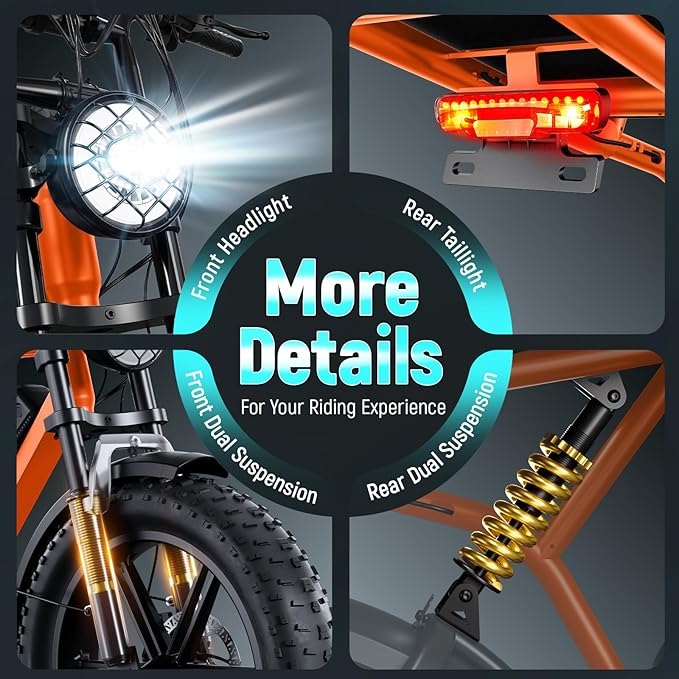 TST Electric Bike for Adults, 1500W Peak Motor, 28 MPH, 20" x 4.0" Fat Tire E-Bike, 48V 15Ah/25Ah Removable Battery, Dual Hydraulic Disc Brakes, Dual Suspension, LCD & APP, UL 2849 Certification