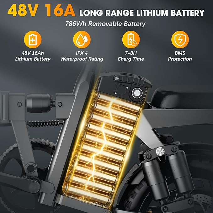 14" Folding Electric Bike for Adults, Peak 1500W Motor,20MPH Max Speed,48V 16Ah Removable Battery Electric Bike, 35/62Miles Max Range, UL 2849 Certified E Bike