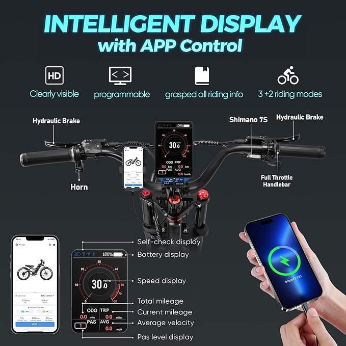 eAhora Romeo Pro 3 Electric Bike - [2026 Latest] 50MPH 5600W Dual Motor 60V 80AH 250Miles Long Range Ebike for Adults, 26" * 4.0 Fat Tire Fast Electric Mountain Bike Full Suspension Off-Road E-Bike