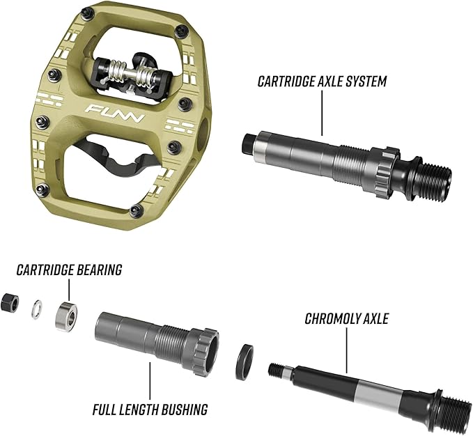 Funn Clast Clip-in Pedals with Dual Platform for MTB, Commuting, Touring, SPD-Compatible Clipless Pedal on One Side, Flat Platform on The Other