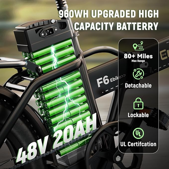 Foldable Electric Bike for Adults, 30+MPH, 48V 20Ah Removable Battery up to 80Miles, 20" Fat Tire 1000W Dirt Ebike Adult Electric Bicycle for Commute Mountain Square Tube E Bike Green with Rear Basket