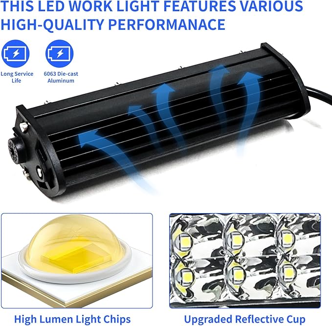 60W 4200LM Dirt Bike LED Light Bar, 12V Plug & Play Motorcycle Handlebar Light Kit for 7/8" CRF XR KX KLX TTR PW RM Pit Bike ATV UTV, Universal Front Auxiliary Driving Light