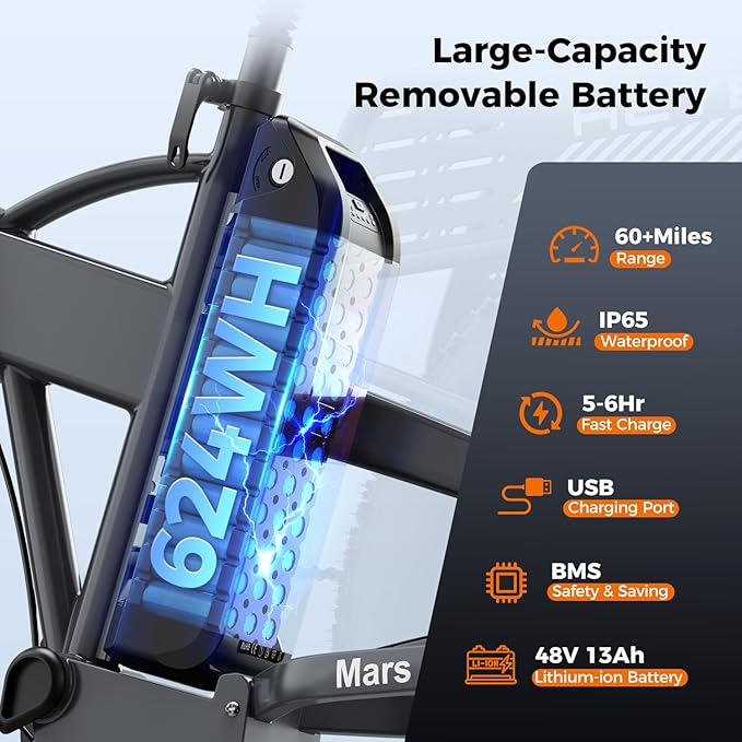 Heybike Mars 2.0 Foldable Electric Bike 32MPH, UL2849 Certified, 1800W Peak Motor Ebike with 100N.M Torque, 70+Miles Long Range with 624WH Removable Battery, 20*4'' Fat Tire for Snow, Full Suspension