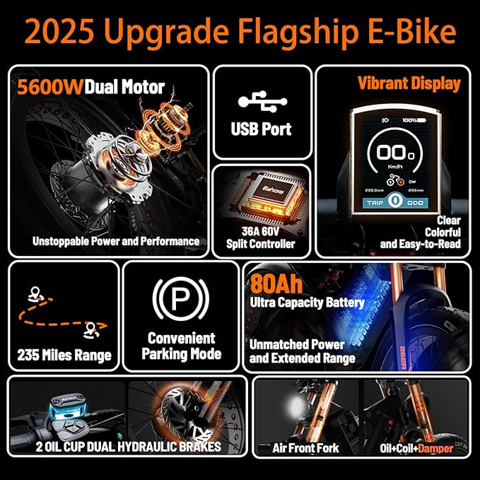 eAhora Romeo Pro 3 Electric Bike - [2026 Latest] 50MPH 5600W Dual Motor 60V 80AH 250Miles Long Range Ebike for Adults, 26" * 4.0 Fat Tire Fast Electric Mountain Bike Full Suspension Off-Road E-Bike
