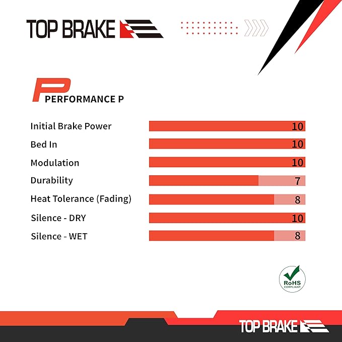 TOP BRAKE Disc Bike Brake Pads Compatible with Shimano XTR M9000/9020 Deore XT M785/ M8000 | MTB/eMTB/Gravel/Cross Country(XC)/Trail/All Mountain/Cycling