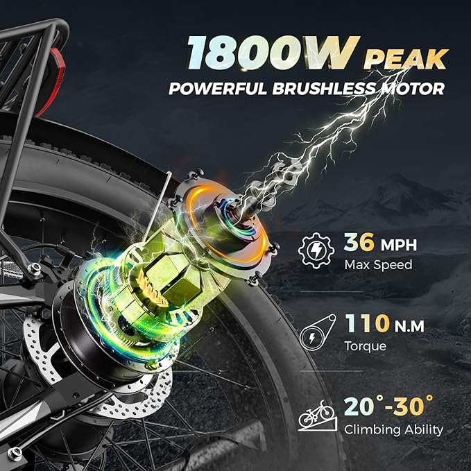 Aipas M1 Pro & M2 Pro Electric Bike Combo, 1800W Peak Motor Fat Tire EBikes for Adults, 36MPH Electric mountain Bike with 48V 17.5Ah Battery, 26" x 4.0" All-Terrain Tires, 7 Speed, 85 Miles Long Range