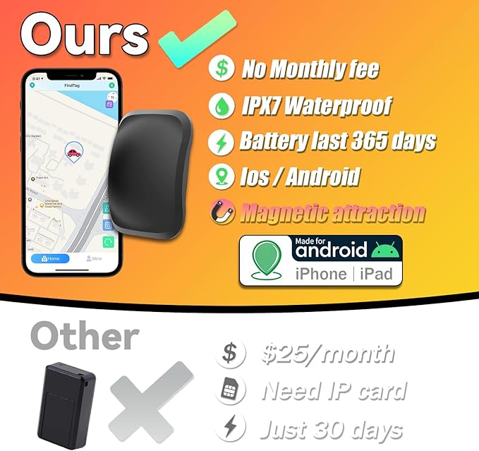 Real-Time Mini GPS Vehicle Tracker - Weatherproof Magnetic Design - No Monthly Fee - Compatible with Android & iOS - Top Hidden Car Tracker for Global Coverage