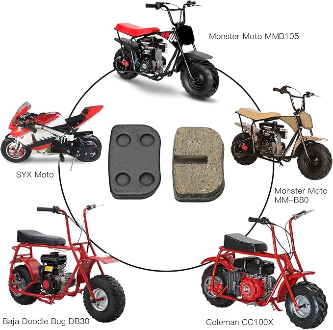 YOXUFA Mini Bike Disc Brake Pads for 79cc 97cc 100cc 105cc Coleman CT100U CC100X Baja Doodle Bug DB30 Motovox MBX10 Monster Moto MMB80 MMB105 49cc 50cc SYX Moto Mototec Pocket Dirt Bike ATV Parts
