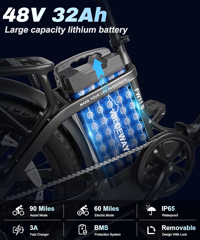 Wildeway Folding Electric Bike for Adults with 32Ah Battery Long Range 750W Motor 28MPH, 20"x 3.0"Fat Tire Foldable EBike, Urban City Commuter Men Women Bicycle 7 Speed Gear