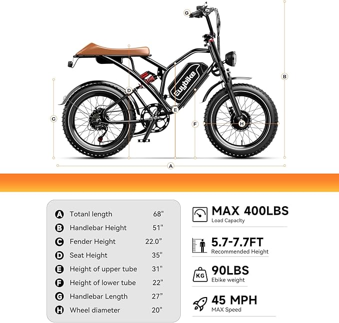 EUYBIKE Electric Bike for Adults, 2000W/3000W Peak Single/Double Motor with 48V/52V 25AH/30AH Battery, 20"x4.0" Fat Tires 35MPH/37MPH Ebike, Dual Hydraulic Disc Brake Full Suspension Electric Bicycle