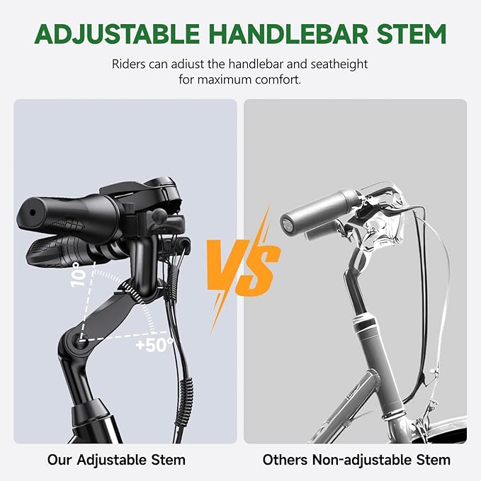 EP26A Step Through Electric Bike – Premium Adult E-Bike with 360° Safety, Peak Power 1000W, Shimano 7-Speed, IPX54 Waterproof Battery, and AI-Assisted Riding Modes