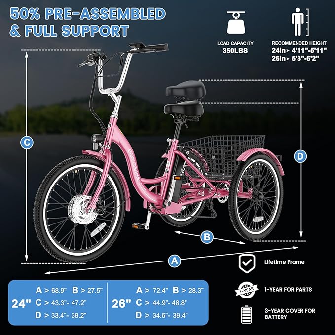 MOONCOOL MONCOOL Adult Electric Tricycle, 350W Front Drive Motor (Peak 700W), 15.5MPH E-Trike with Removable 36V 14.5Ah Battery, 60 Miles Range, 24/26 Inch 7-Speed 3 Wheel Electric Bike, Large Basket