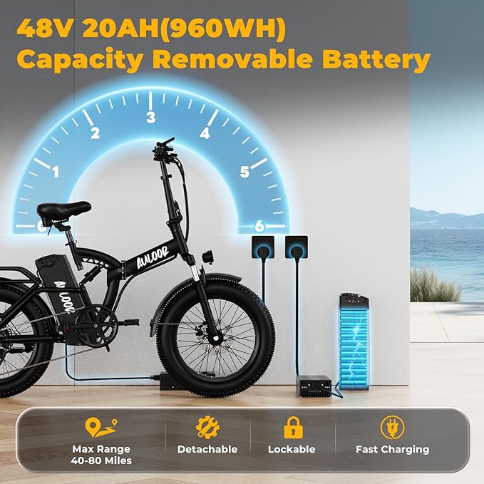Foldable Electric Bike for Adults, 30+MPH, 48V 20Ah Removable Lithium Battery up to 80Miles, 20" Fat Tire 1000W Peak Motor Dirt Ebike Adult Electric Bicycle for Commute Beach Mountain E Bike