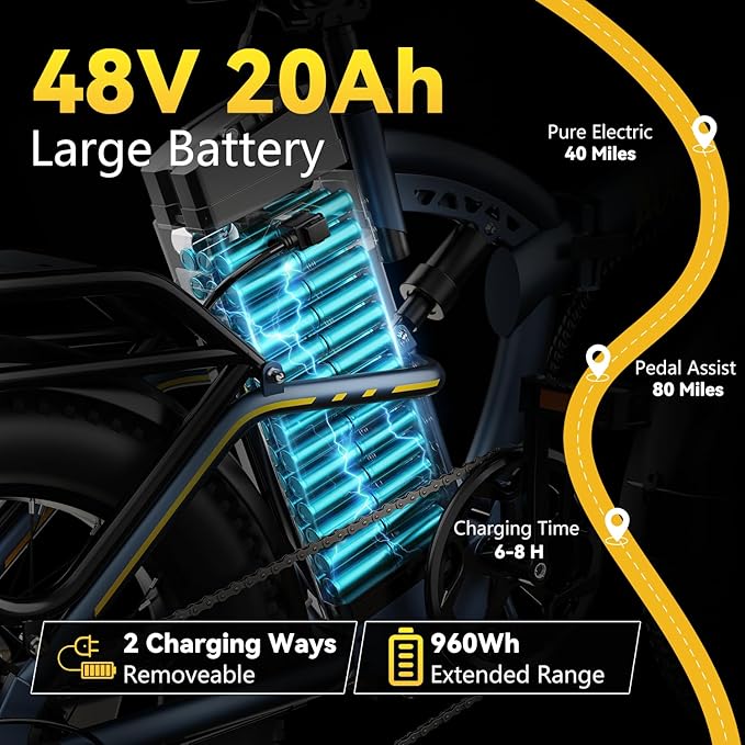 1000W Folding Electric Bike,48V 20AH Removable Battery E Bike,30+MPH,80 Miles Max Range Electric Bike for Adults,20" Fat Tire Foldable ebike,Adult Electric Bicycle for Commute Beach Snow
