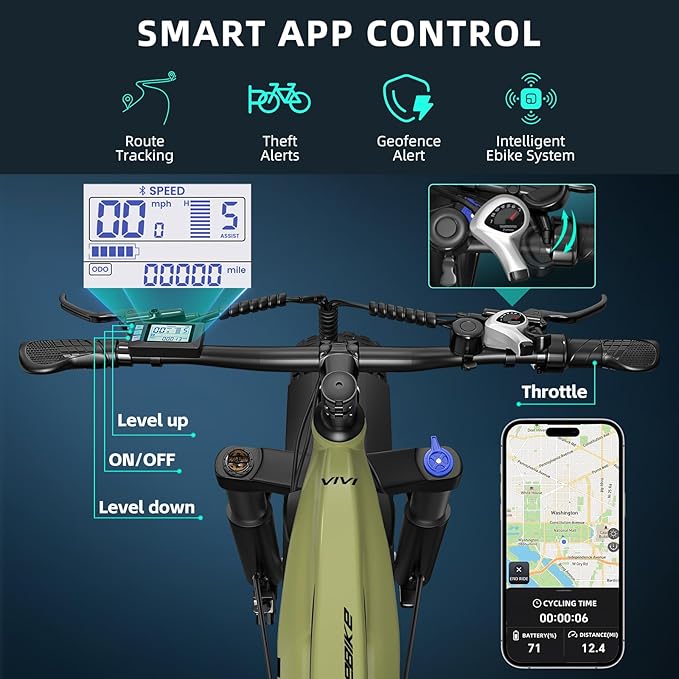 Vivi ACE01 Electric Bike for Adults,26" x 4.0 Fat Tire Ebike,1500W Peak Motor Torque Sensor Electric Mountain Bike,25MPH Electric Bicycle with 48V 15AH Battery,Hydraulic Brake,SGS Certified to UL2849