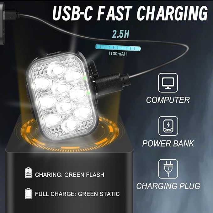BUCKLOS Bike Lights Front and Back for Night Riding, 10 LED Ultra Bright 8+9 Modes USB Rechargeable Bicycle Headlight and Tail, IPX6 Waterproof 1100mAh Bikes Light Set, 35 Hrs Long Battery Powered