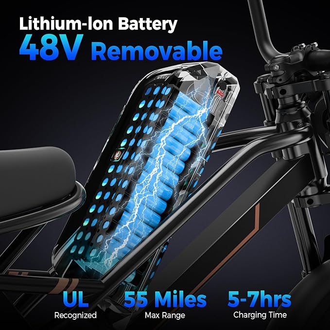 Electric Bike for Adults Teens,3000W/2000W Peak,20"/16" Fat Tire Off Road Dirt Ebike,80/55 Miles LongRanger,32/28 MPH E Bike Bicycles, Fat Tire All Terrain E-Bike,E Bike for Hunting,YR20 with Footrest