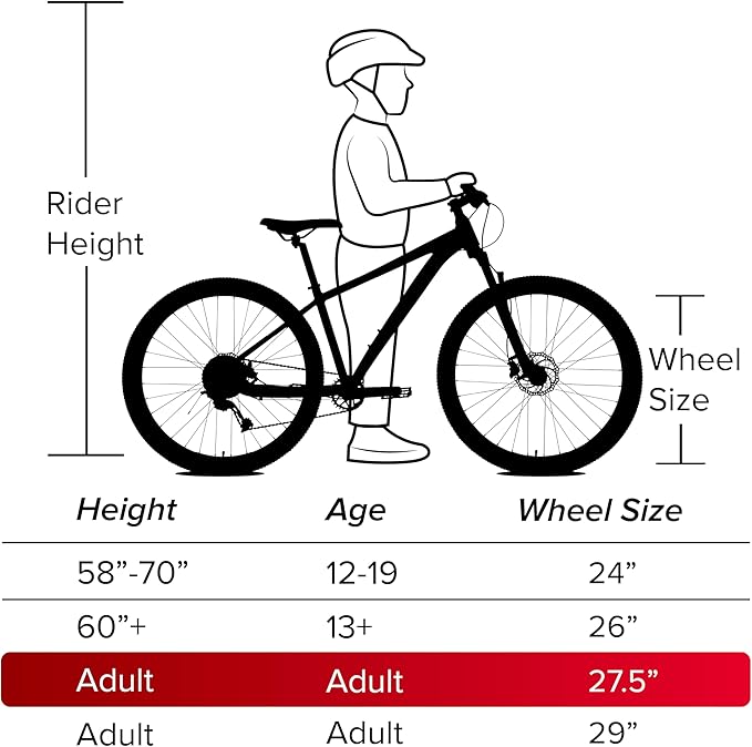 Huffy Mountain Bikes for Men, 26/27.5 Inch Sizes, Multiple Speeds, Suspension Available, Fat Tire Option, Sleek Graphics, Disc Brakes Available, Adjustable Comfort Saddle, Durable, Multiple Colors