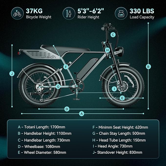 Jasion RetroVolt Electric Bike for Adults, 2000W/3000W Peak - 30/38MPH Electric Dirt Bike, 48V-52V, 13AH/20AH Battery, 70/90Miles Max Range Electric Motorcycle, 20'' X 4'' Fat Tire All-Terrain E-Bike